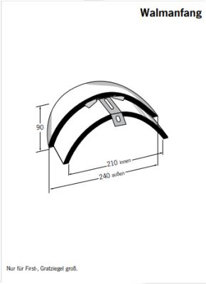 картинка Начальная вальмовая черепица ангоб серый "Карбон", engobe carbongrau Meyer-Holsen