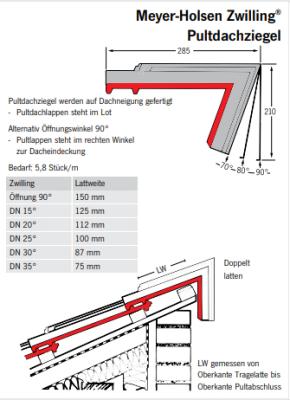 картинка Черепица односкатная Zwilling ангоб серо-чёрный, grau-schwarz engobiert Meyer-Holsen