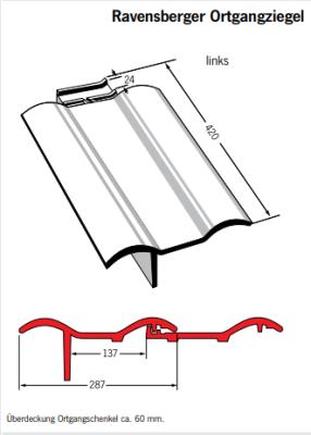 картинка Боковая левая черепица Ravensberger ангоб красный "Лава", engobe Lavarot Meyer-Holsen