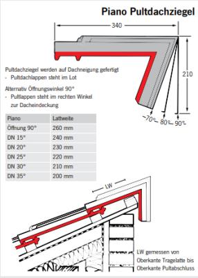 картинка Черепица односкатная Piano ангоб серый "Карбон", engobe carbongrau Meyer-Holsen